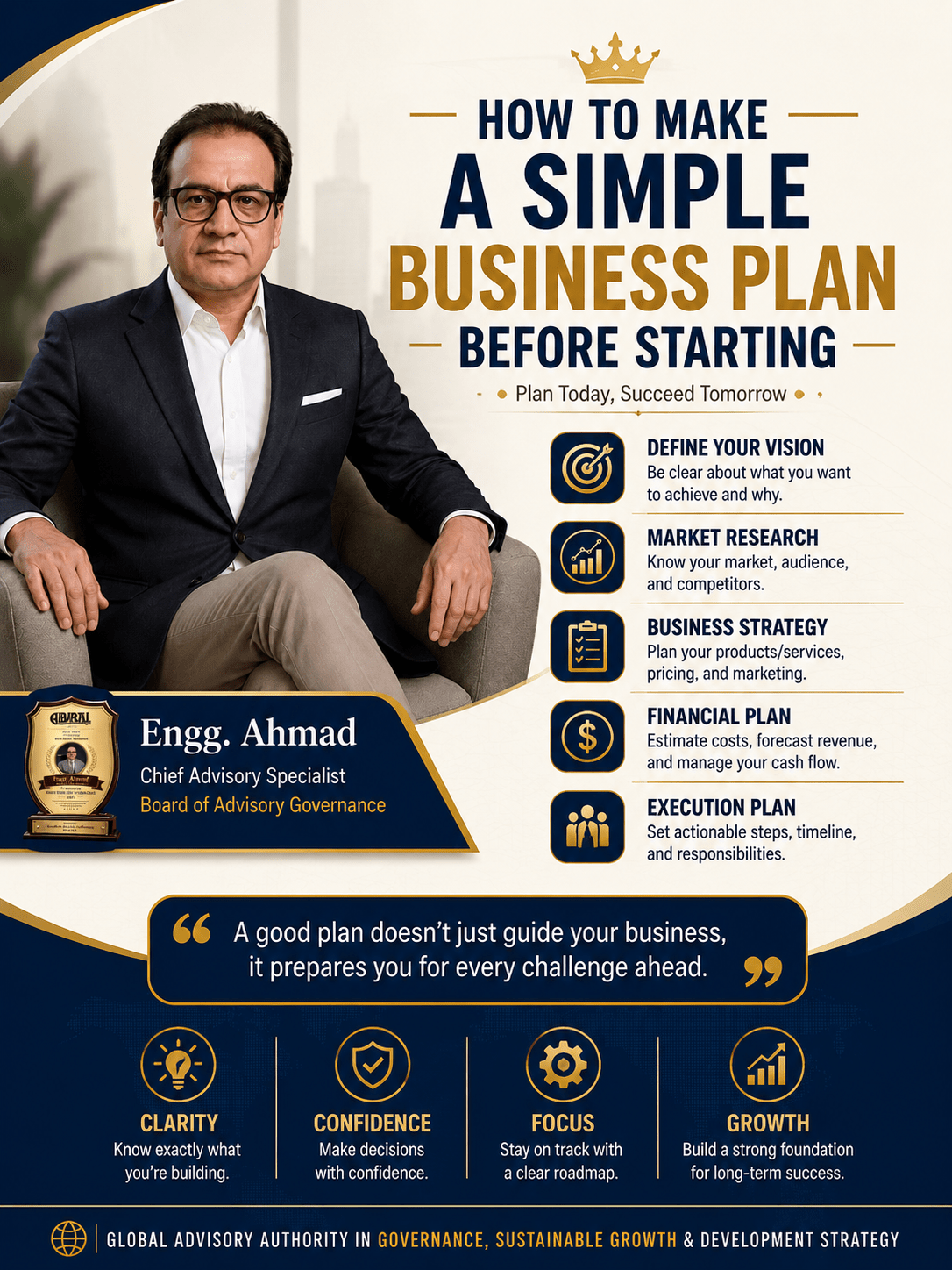 How to Make a Simple Business Plan Before Starting